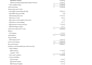 do bookkeeping  accounting in quickbooks xero wave