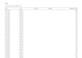 convert credit card and bank statement from pdf to csv,excel