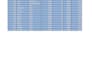 clean,format,split, data work,vairtual assistant,productlist