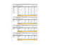 do grading and detailed drainage structure estimate for site contractors