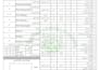 do acurate data entry, copy paste, PDF to exel, jpg to exel