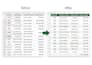 do data entry work in excel, sql, copy paste and data cleaning