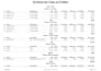 do residential construction quantity takeoff and cost