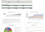 build your excel model and deliver a clean and error proof file