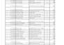 clean, merge, split, and format excel data