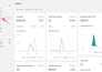create and design best shopify website, dropshippinng store