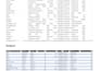 clean, organize, and prepare your messy data