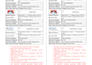be your virtual assistant for data entery, data minning, copy paste,web research