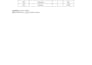 do accurate data entry, typing and copy paste work