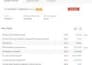 do uae bookkeeping, uae vat return, uae corporate tax filing