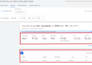 set up google ads adwords PPC and display campaigns