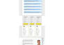build sales funnel and website in gohighlevel