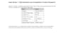 do amazon product research for amazon private label fba