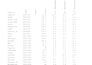 do professional tally prime data entry, PDF to excel and