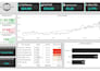analyze your data with microsoft power bi professionally