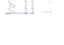 do restaurant menu data entry for ubereats, doordash and grubhub