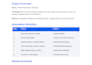 build ai powered n8n workflow automation with api integration
