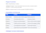 build ai powered n8n workflow automation with api integration