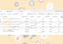 optimize meta ads, facebook ads manager and instagram ads