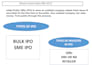 do in depth stock market research and financial analysis
