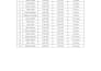 do data entry, ms word, excel accounting, copy writing