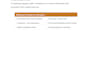audit and clarify your brand messaging for customer growth