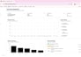 develop full stack ai website, ai chatbot agent in your web application