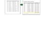 professionally convert PDF to editable excel spreadsheet