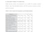do data analysis using IBM spss