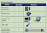 design embedded systems and microcontroller based automation projects