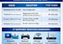 fix windows, outlook and printer issues remotely