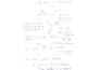 tutor chemistry at the college level