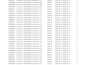 do excel data entry, formatting and basic formulas