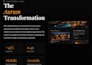 build custom business website, modern website development