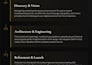 build custom business website, modern website development