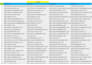 do profile backlink off page SEO with powerful link building