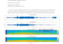 do forensic audio cleanup, enhancement and detailed analysis