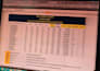 provide fast and professional data entry services