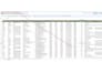 provide professional b2b lead generation, data entry, and web research services