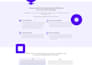 design or redesign responsive wordpress website, landing pages and blogs