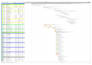 create a schedule and gantt chart in primavera p6
