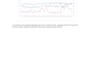 run profitable amazon fba PPC ads and optimize amazon campaigns