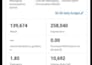 be your facebook and instagram ads expert, meta ads manager