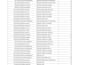 do data entry, data cleanup