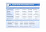 manage accounts payable, invoice processing, and vendor reconciliation
