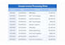 manage accounts payable, invoice processing, and vendor reconciliation