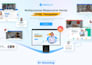 design medical, healthcare, home care, dental, clinic, doctor website