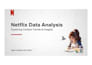 clean, analyze, and visualize your data with python pandas