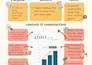 write amazon kindle book descriptions,blurbs do amazon listing optimization