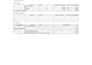 prepare construction cost spreadsheets  and budgets in excel